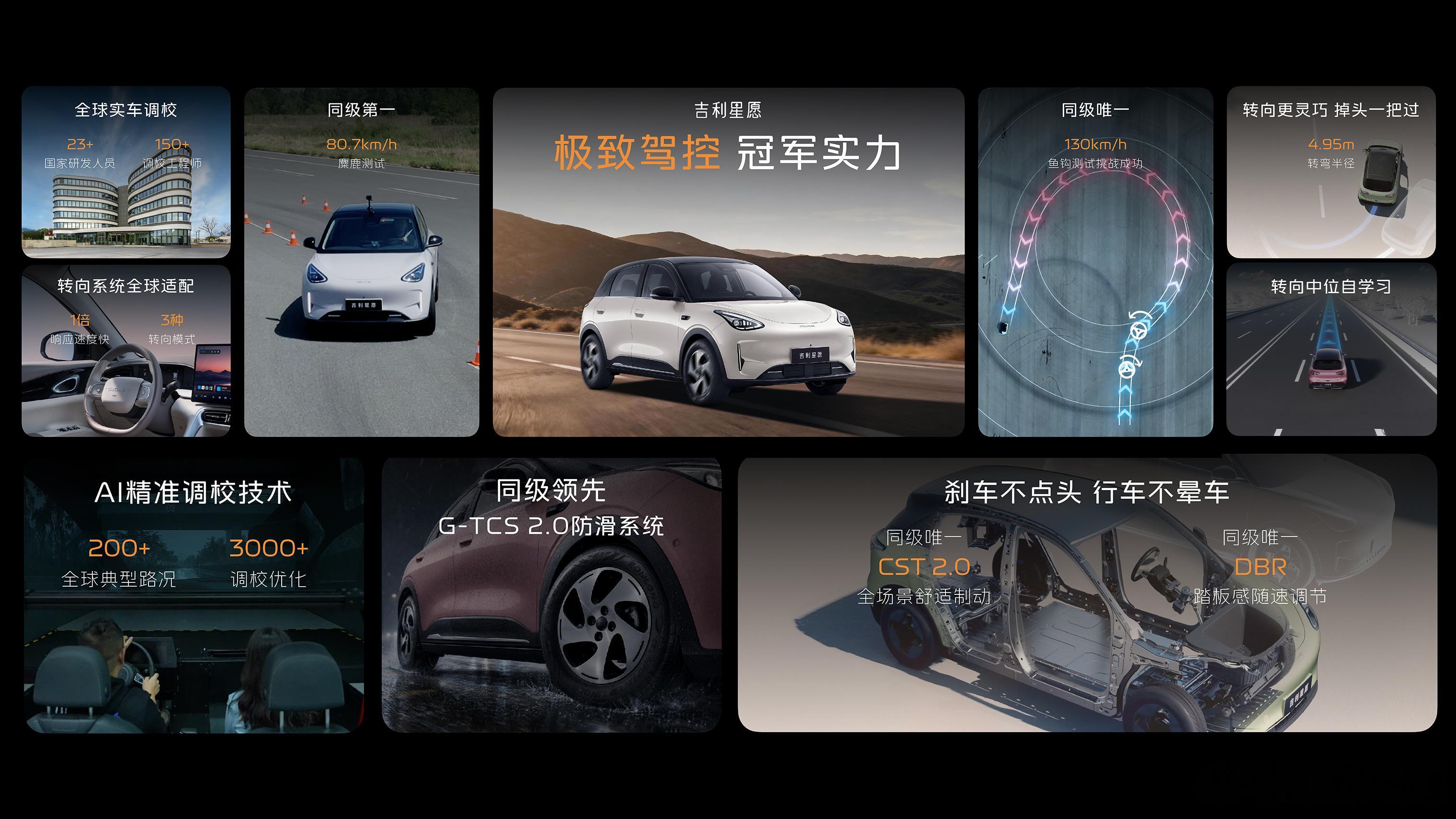 高手再出招，经典之上再进阶 全新吉利星愿携五大冠军实力进阶 持续引领纯...