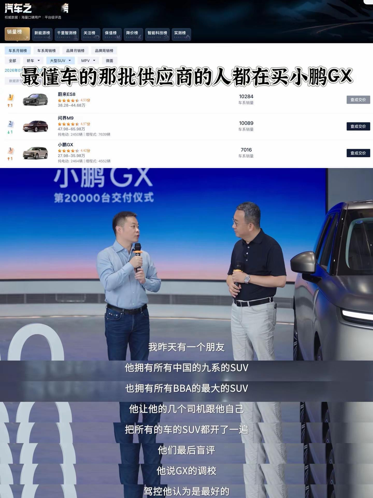 小鹏GX迎来第20000台交付。核心零部件供应商博世华域总经理卜新文正式成为车主，由何小鹏亲自交付
