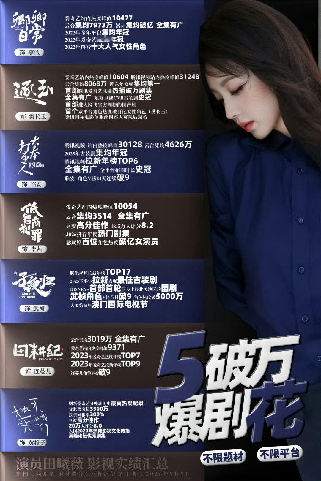 #田曦薇侯明昊 大唐辟珠记#
路过吃瓜不是官宣我不信 ​