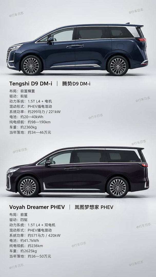 30-40万左右，目前比较受欢迎的MPV车型