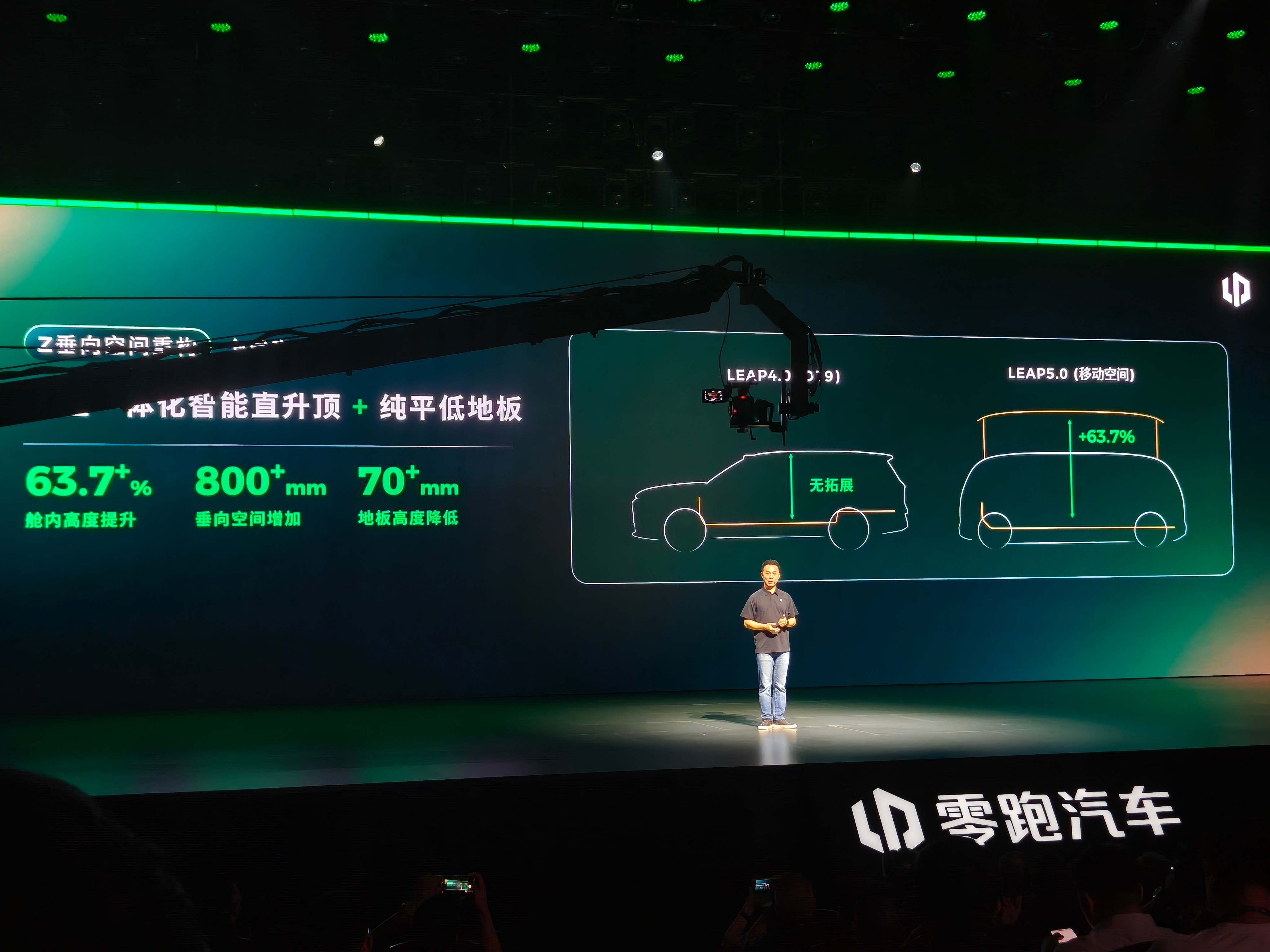 零跑的这套新架构，能力真的有点强了，而且从空间往外延伸，能耗控制、智能、底盘等多个域都得到了大幅的升级。

说几个印象比较深刻的：

1.横纵高三个维度都做了空间公关，理论“得房率”甚至超过 100%；
2.引入世界模型做辅助驾驶，且是“自生长”式，能自主迭代；
3.三电方面，取消了小电瓶，一套 ​