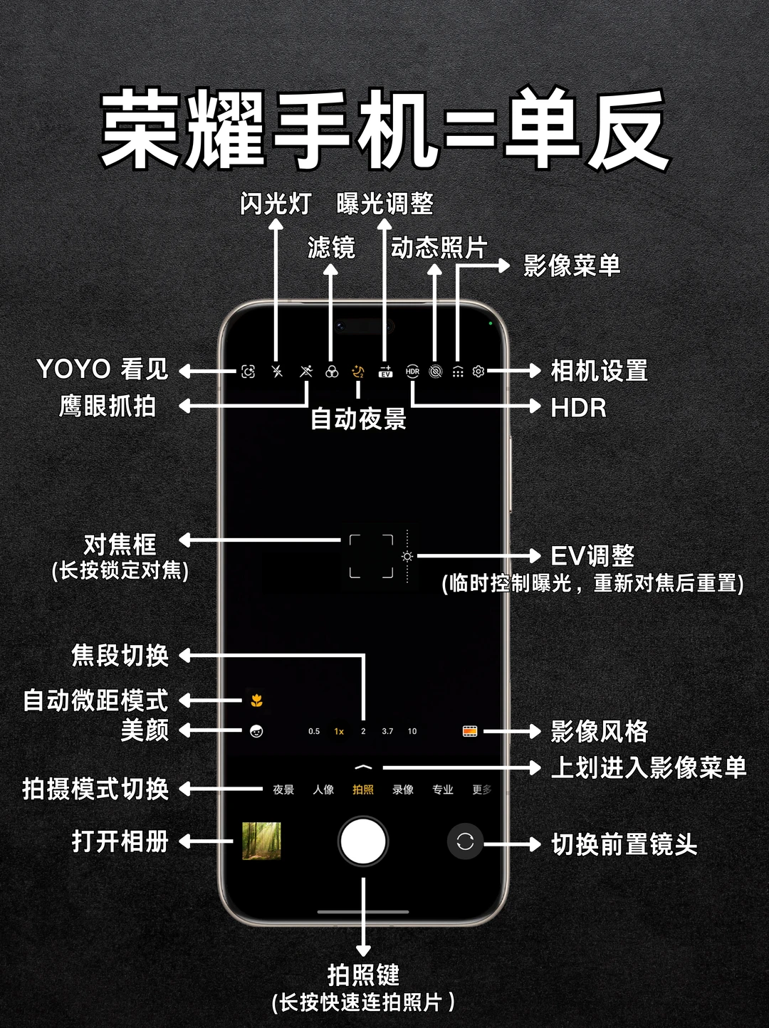 手机变单反‼️荣耀手机专业模式设置