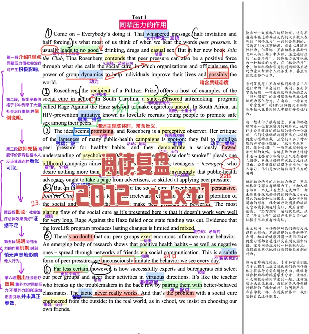 英一阅读复盘｜2012 text1