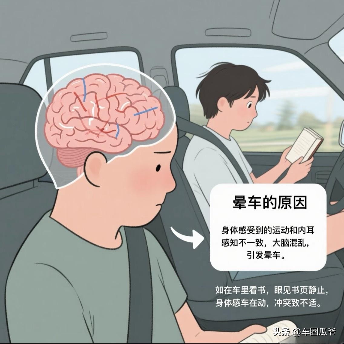 网约车电车晕车的原因你知道吗？！核心是电车容易使人体感官信号失衡。 首...