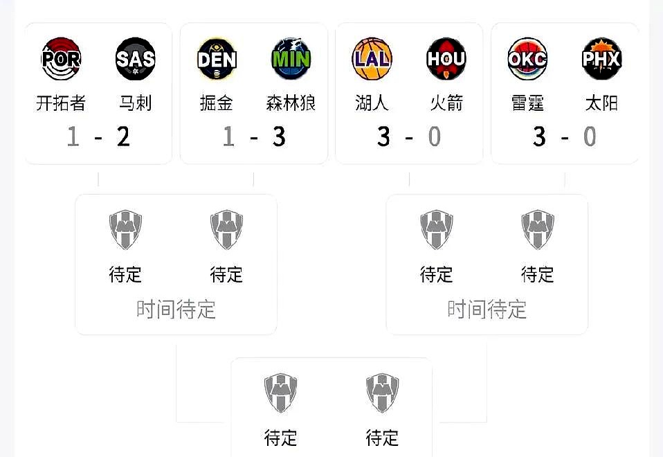 也是精疲力竭    西部这边简直是神仙打架，不，是神仙打架打到残血了！...