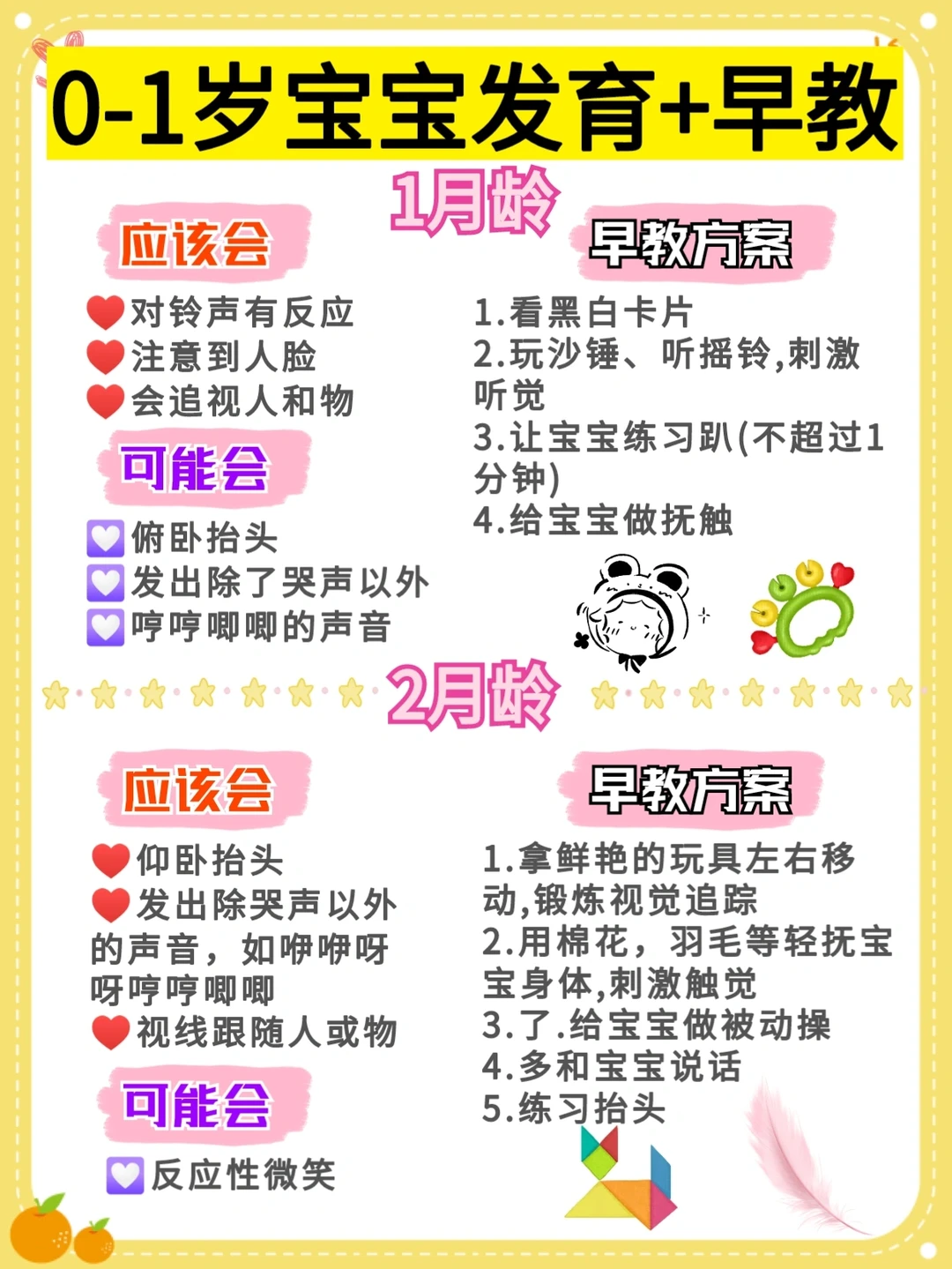 你家宝宝会这些吗？爸妈必学的育儿早教知识