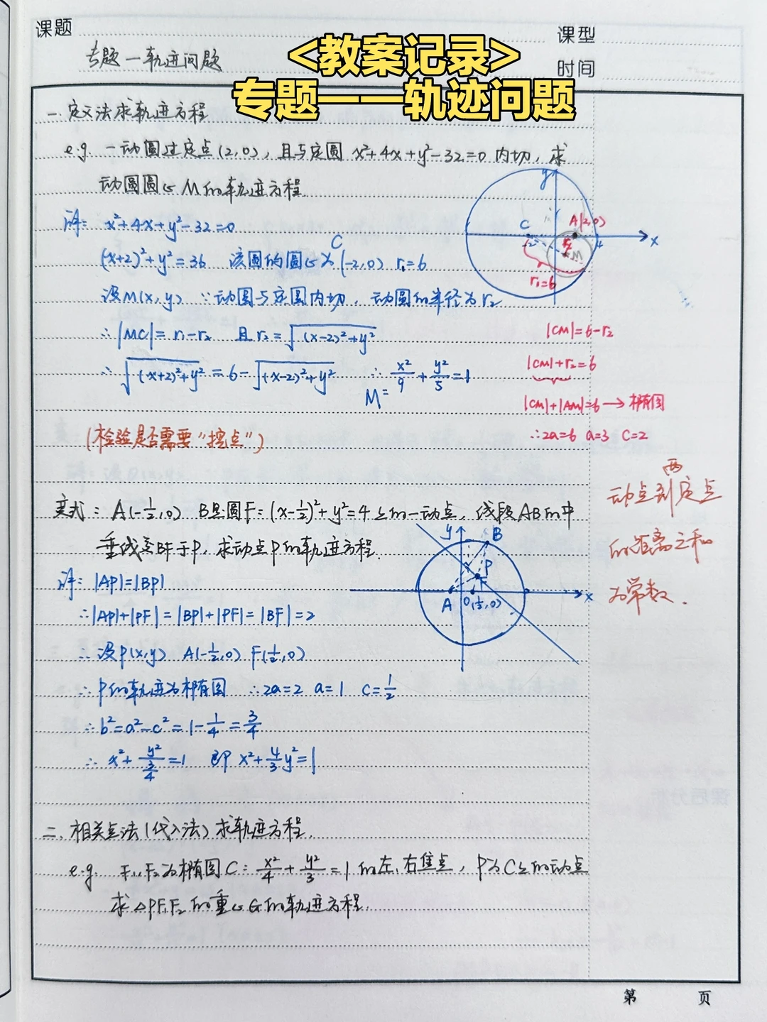 专题——轨迹问题（二级结论慢慢渗透）