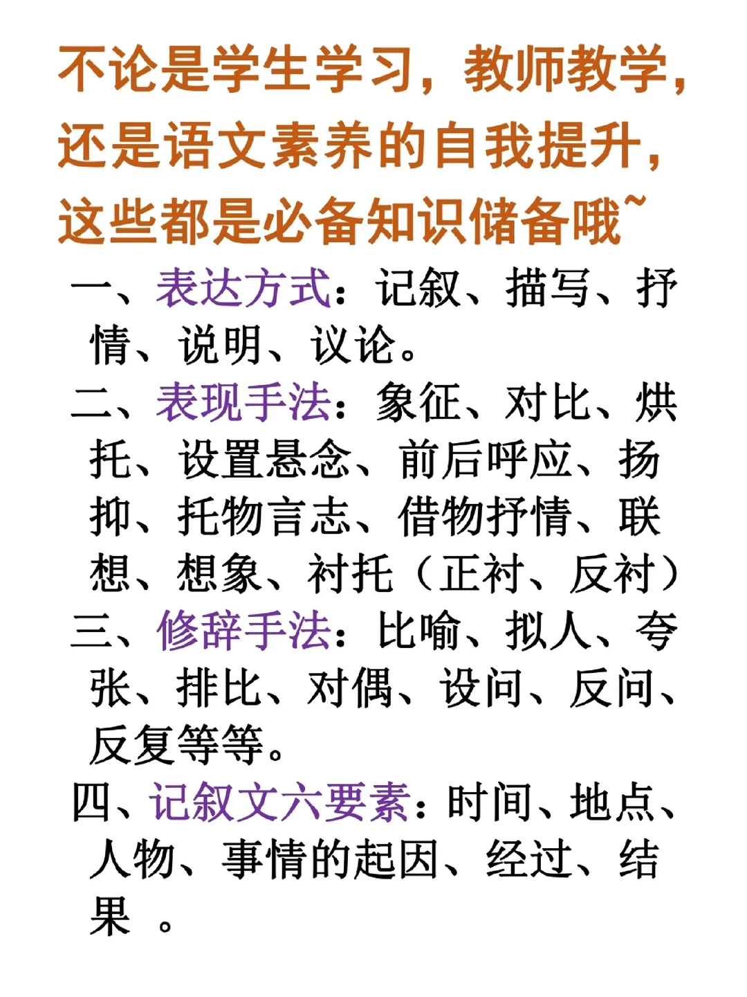 现代文必备常识储备整理