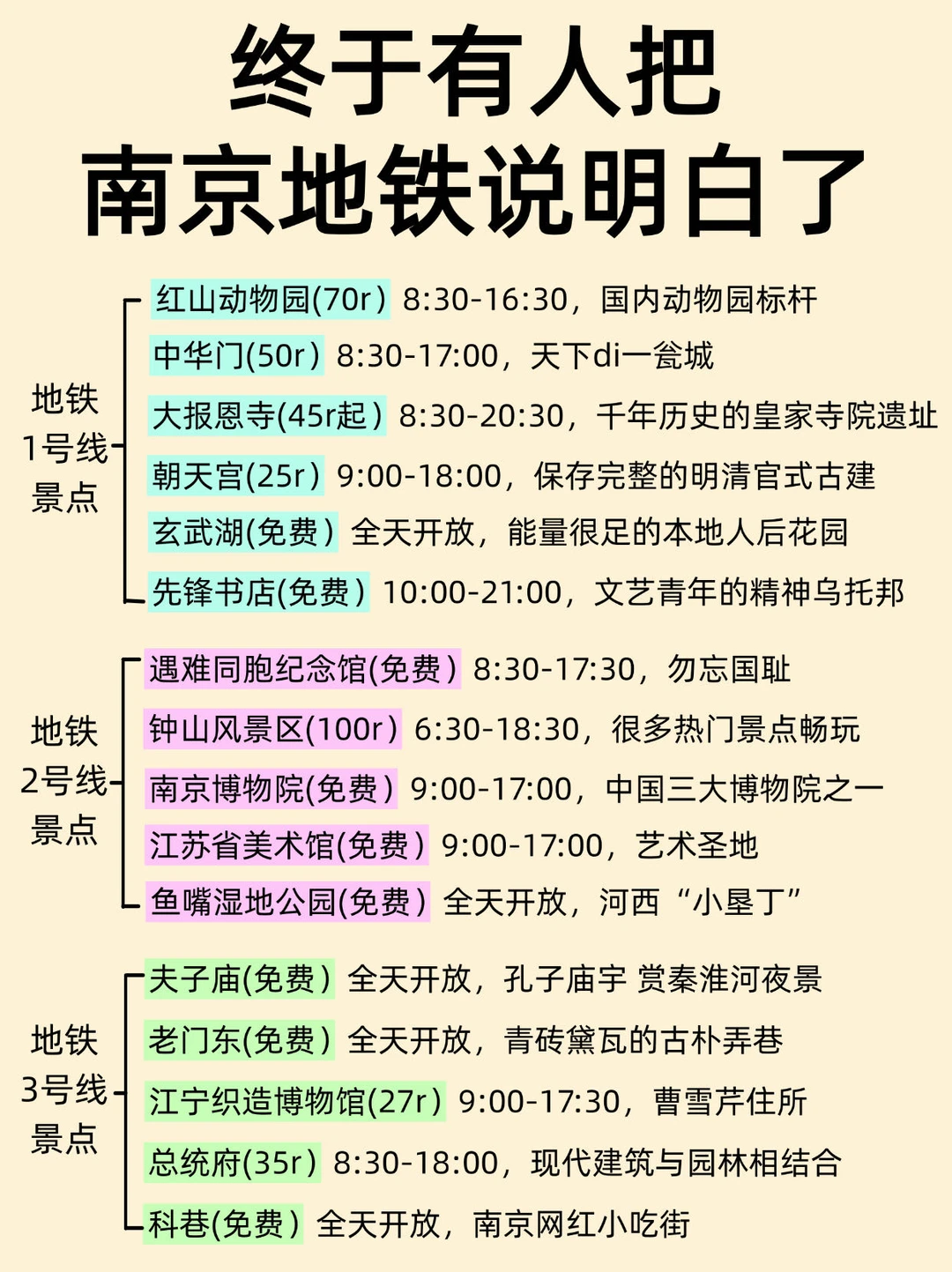 一篇说清南京地铁！5月来南京的直接抄