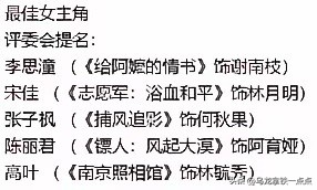 终于知道为啥，
辛芷蕾拿着威尼斯影后，
也进不了金鸡的提名名单了。

全网都在替她喊冤，说金鸡&34;演都不演了&34;。查完名单和报名规则，我劝大家先把火气收一收，她掉提，冤，但不黑。

10月19日，第39届金鸡奖提名名单公布，最佳女主角五个人：李思潼《给阿嬷的情书》、宋佳《志愿军：浴血和平》、张子枫《捕风