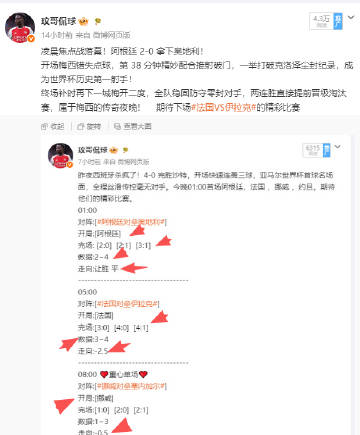 今日世界杯四场大戏落幕🔥三大豪强双双提前出线！<br />阿根廷 2...
