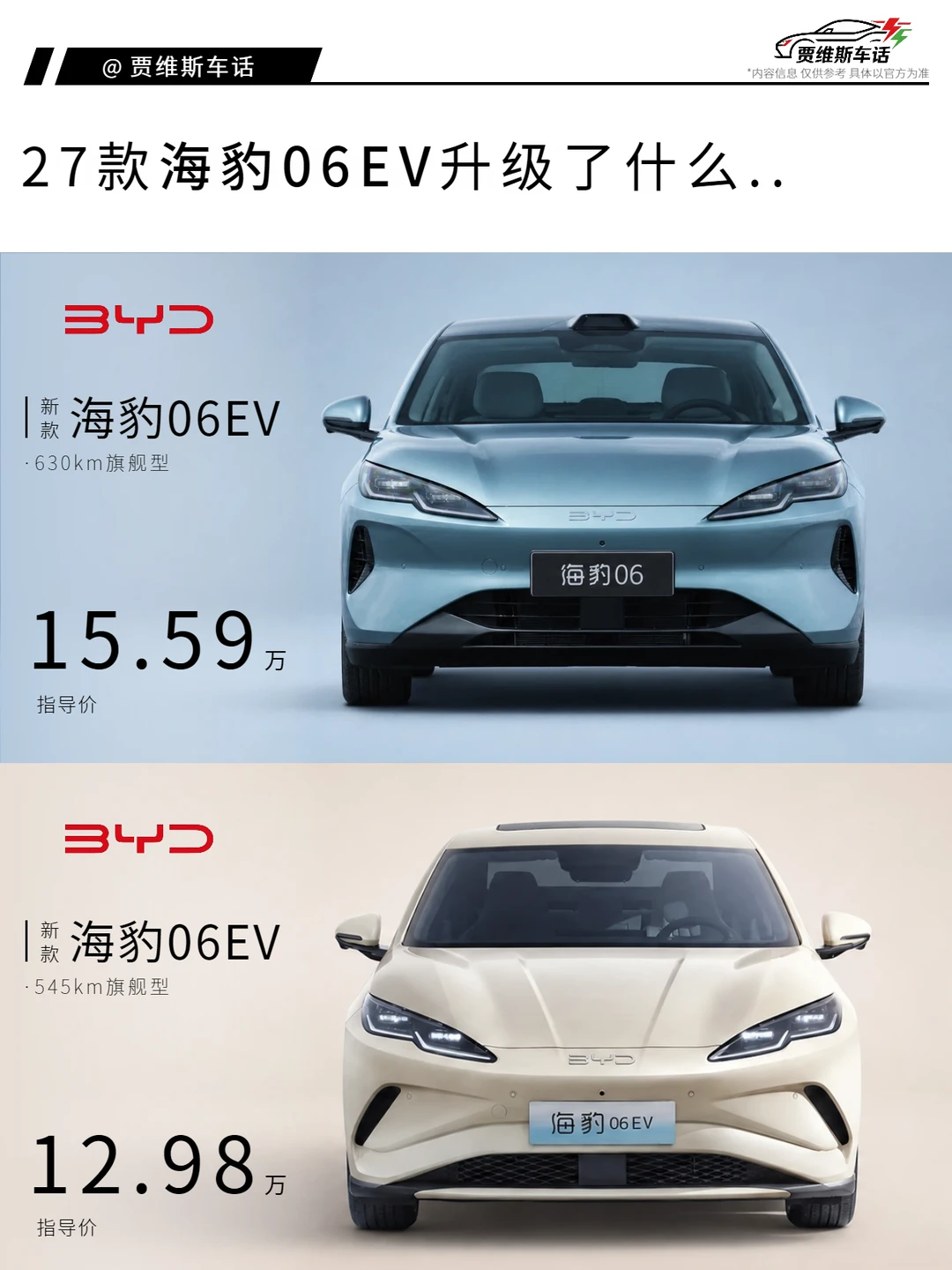 一篇看懂27款海豹06纯电版升级了什么…