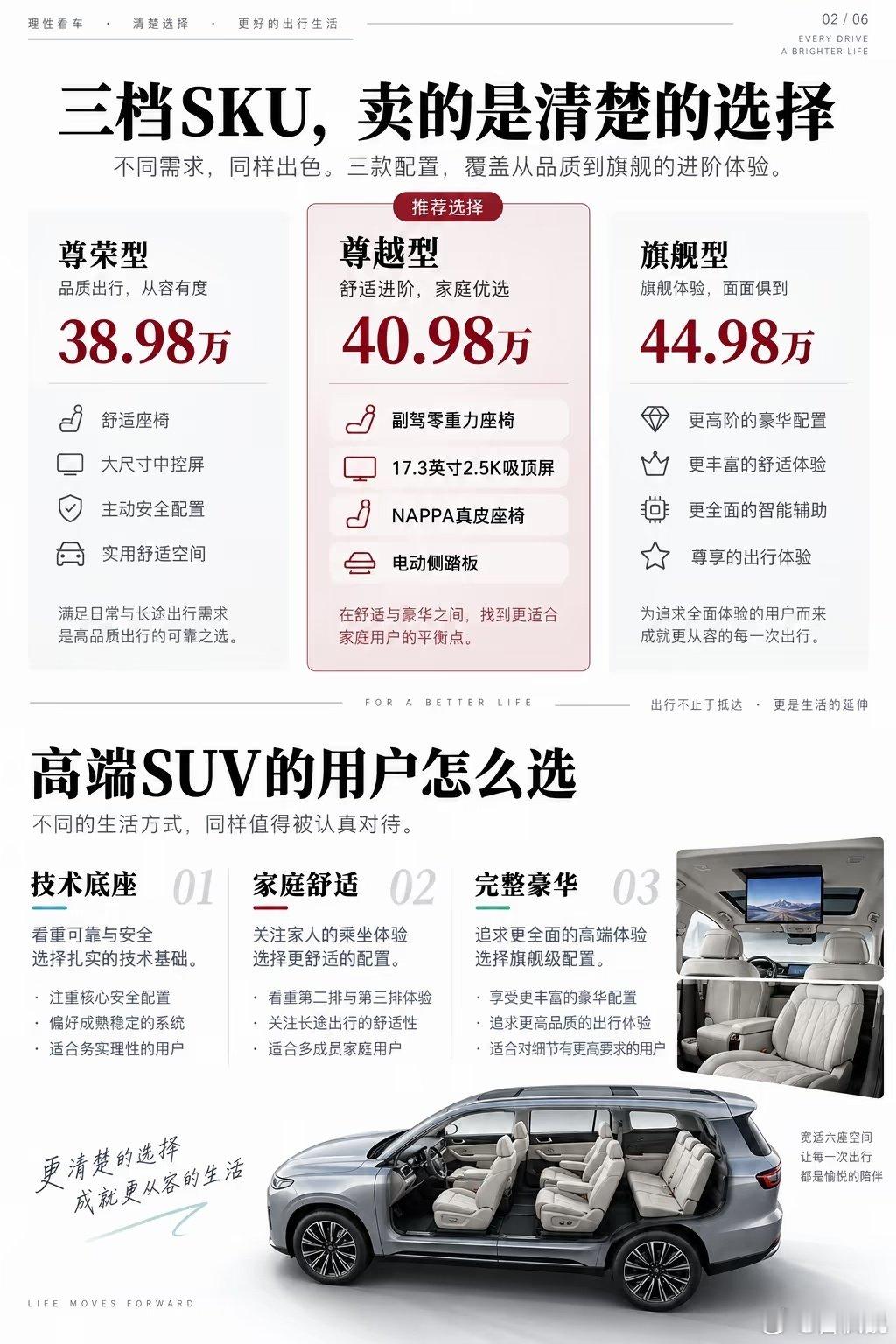 比亚迪股东日报｜9月21日：周末看腾势N9#比亚迪[超话]##比亚迪海洋网汽车[超话]#来源:比亚迪股东观察 ​