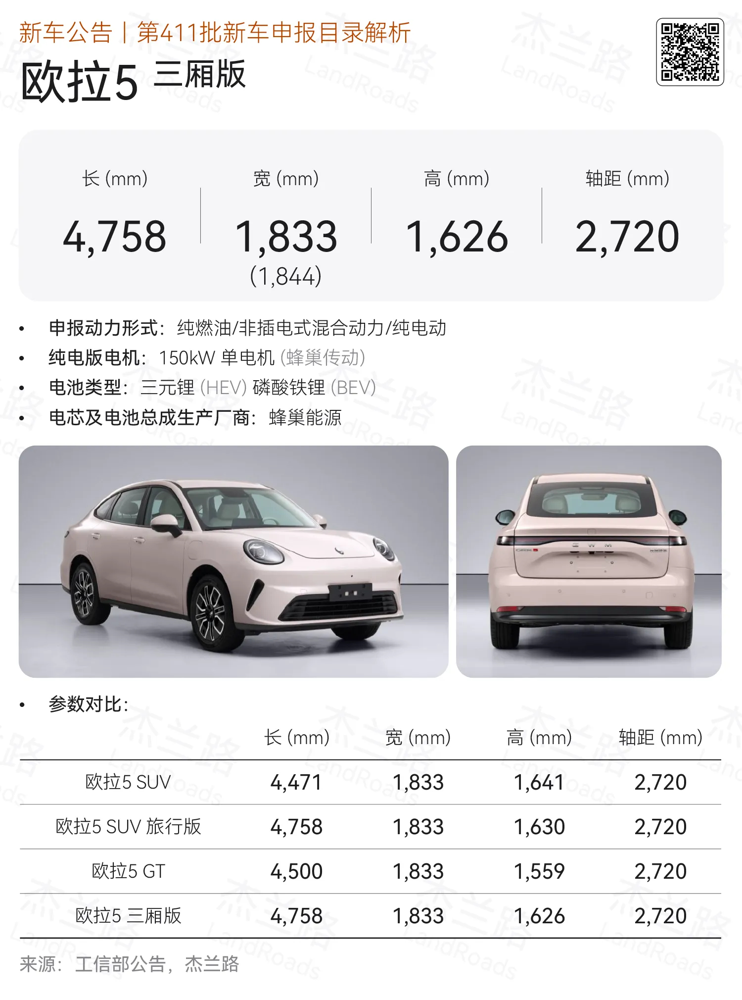 写图1这个车的时候斟酌了好久怎么描述这个怪玩意

为啥嘞

欧拉5本体是备案的多用途乘用车，官方定义是“智能潮玩全球SUV”

欧拉5 GT备案的是轿车，官方叫它“超拉风小钢炮”

这一批次的欧拉5新车备案的是轿车，这车车高已经超过1.6m了，跟欧拉5本尊很接近了

而上一批次，欧拉5申请了一个同样有4.7m ​