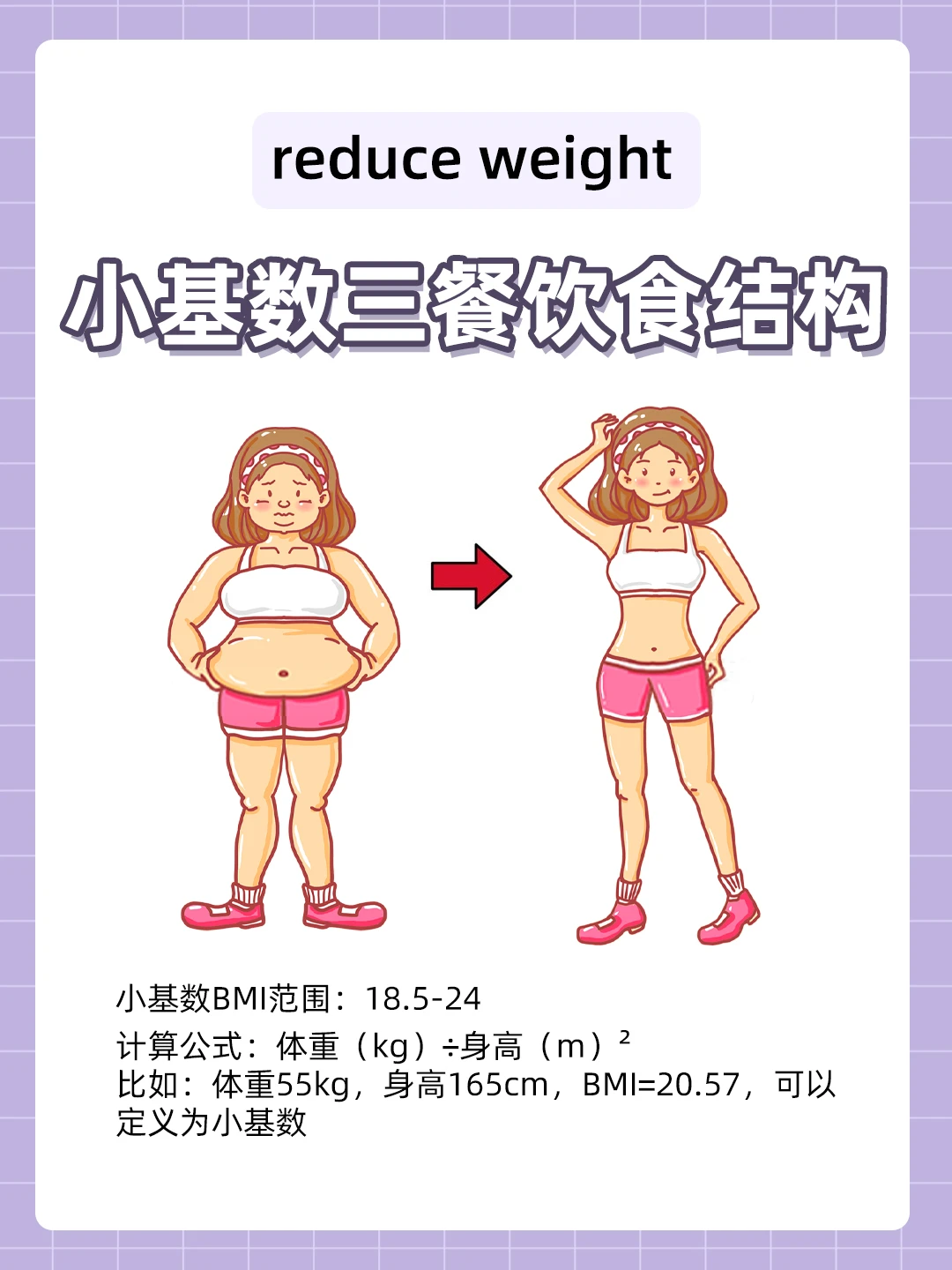 小基数减脂这样做真的🉑