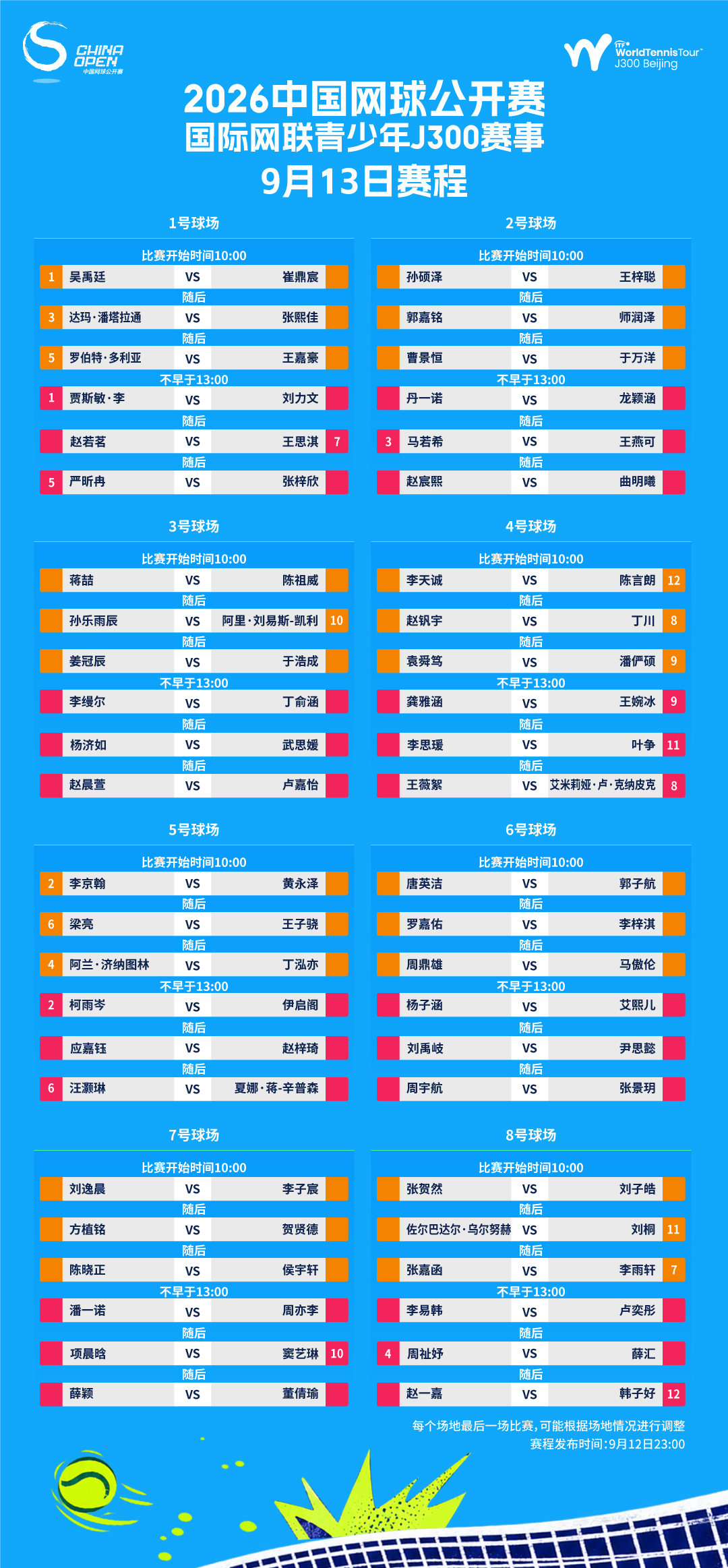 🎾2026中网国际网联青少年J300赛事「9月13日赛程」出炉
💥48场资格赛精彩比赛即将上演
💪网球少年勇敢追梦，每一拍都是成长的印记
🎫锁定「中网票务」小程序，一起见证青春力量！

#寻找中网观赛搭子##网动青春##2026中网##中网[超话]# ​