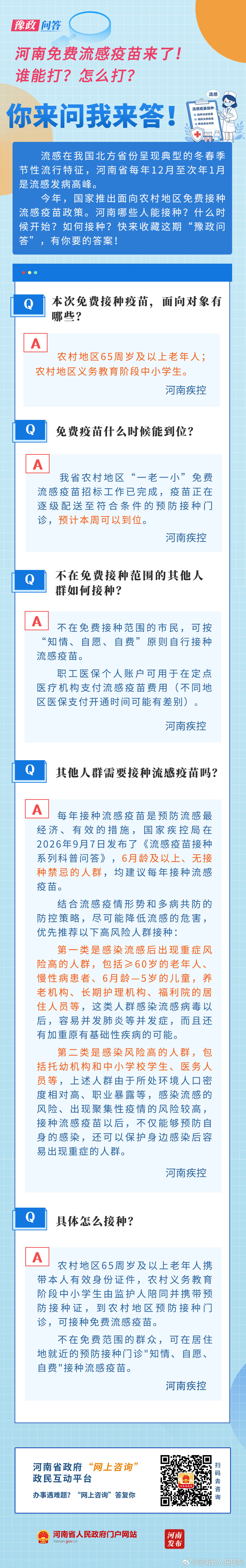 随着秋冬流感季临近，流感疫苗接种进入关键时期。
今年，国家出台政策，面向农村地区“一老一小”重点人群实施流感疫苗免费接种。哪些人群可以免费接种？疫苗何时配送到位？不在免费覆盖范围的群众又该如何接种？一起来看— ​