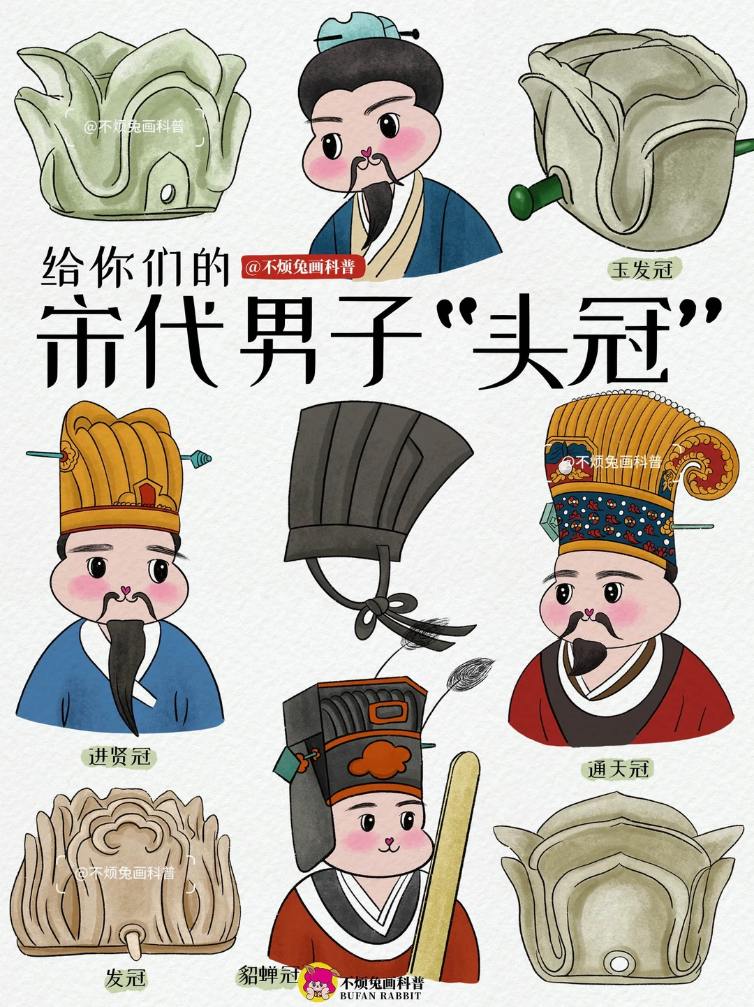 📕温文尔雅的宋代男子，头上戴什么“头冠”⁉️