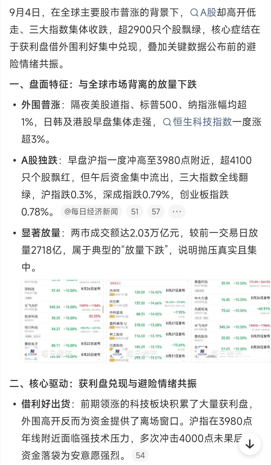 A股逆势下跌引投资者困惑 ​