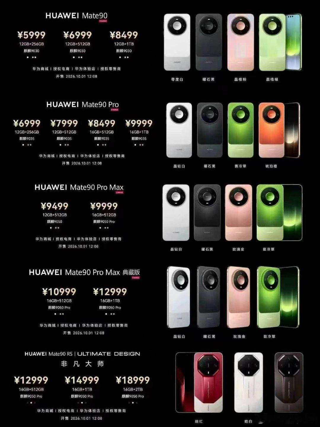 华为Mate 90系列全系价格#华为Mate90# ​