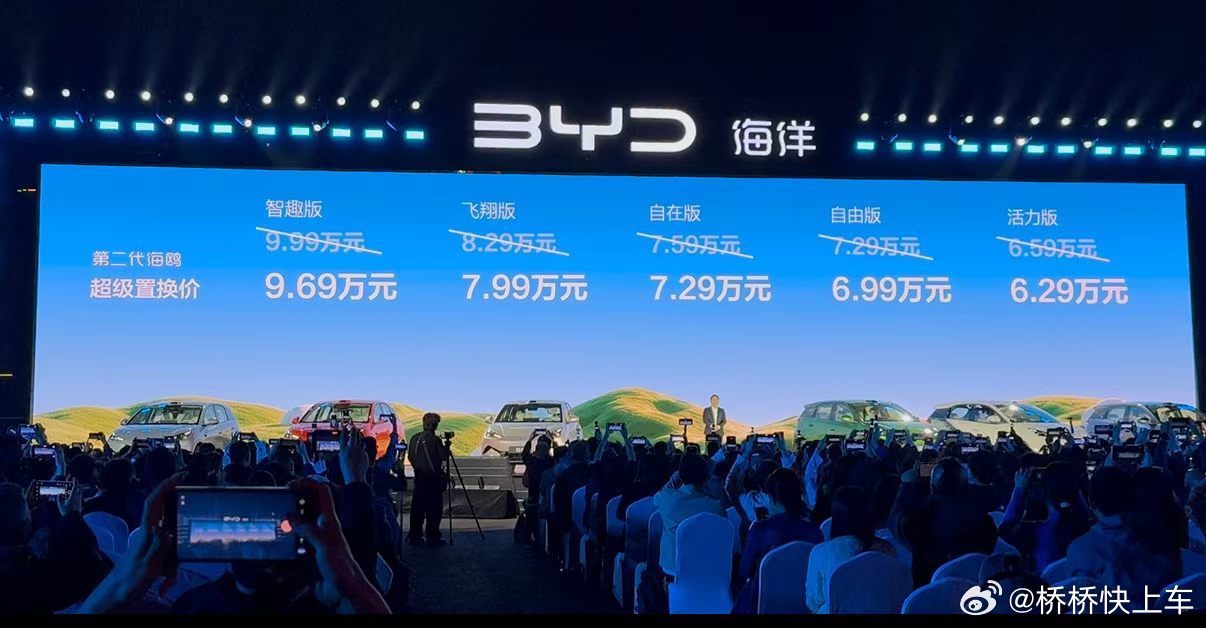 小海鸥长大了～
超级置换价6.29万元起
咱给大家划个重点
1️⃣车长4205mm，轴距2650mm。
2️⃣带了94L前备箱，后备箱容积也提升了最大1380L。
3️⃣前排座椅通风/加热，主驾带按摩。
4️⃣天神之眼可以选择激光雷达版，并且还推出了辅助驾驶无忧礼—1年内城市领航安全兜底/智能泊车场景下的安全及损失 ​