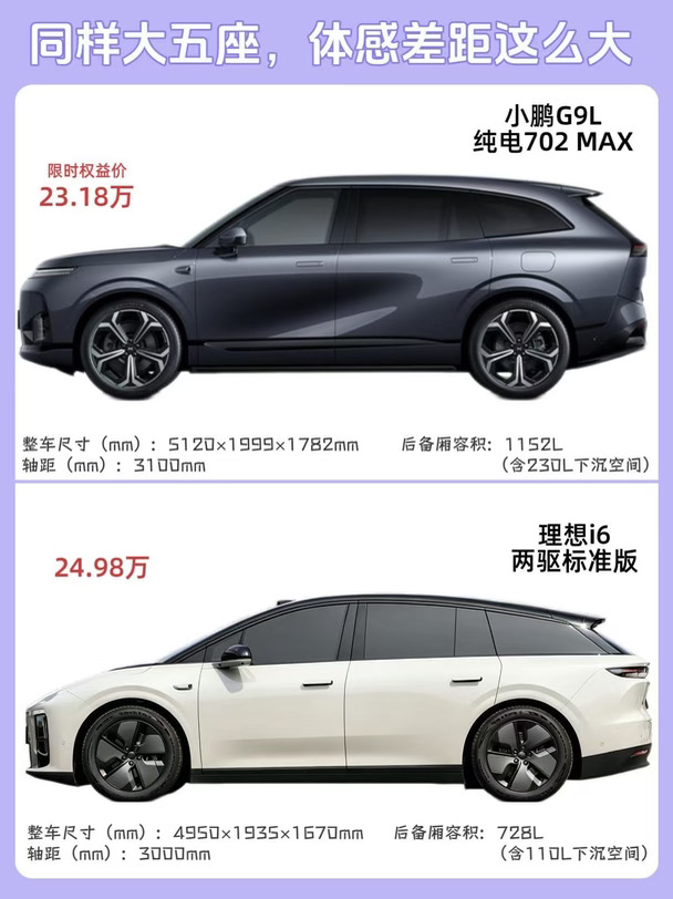 同样大五座，体感差距这么大？