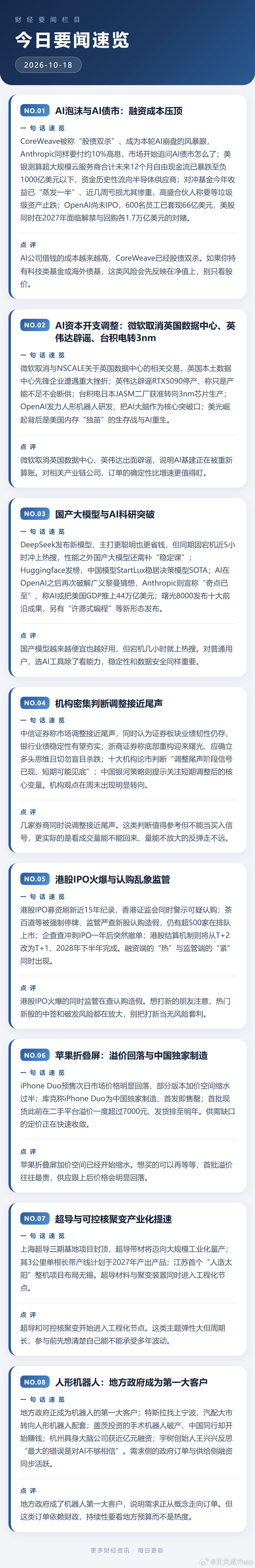 10月18日财经晚报：AI债市融资成本压顶，CoreWeave股债双杀、Anthropic付约10%高息；微软取消英国数据中心交易、台积电二厂转3nm；中信证券等判断调整接近尾声；港股IPO募资创15年纪录但严查认购造假；上海超导三期封顶、江苏人造太阳落地无锡。 ​