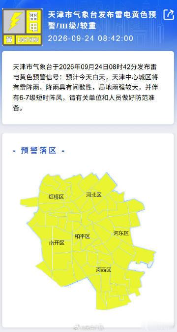 【市应急局自然灾害风险提示】#天津中秋雨水相伴# 天津市气象台于2026年09月24日8时42分发布雷电黄色预警信号：预计今天白天，天津中心城区将有雷阵雨，降雨具有间歇性，局地雨强较大，并伴有6-7级短时大风。请广大市民密切关注天气变化，合理调整出行，尽量减少室外活动。外出请避开灯杆、广告牌、围 ​