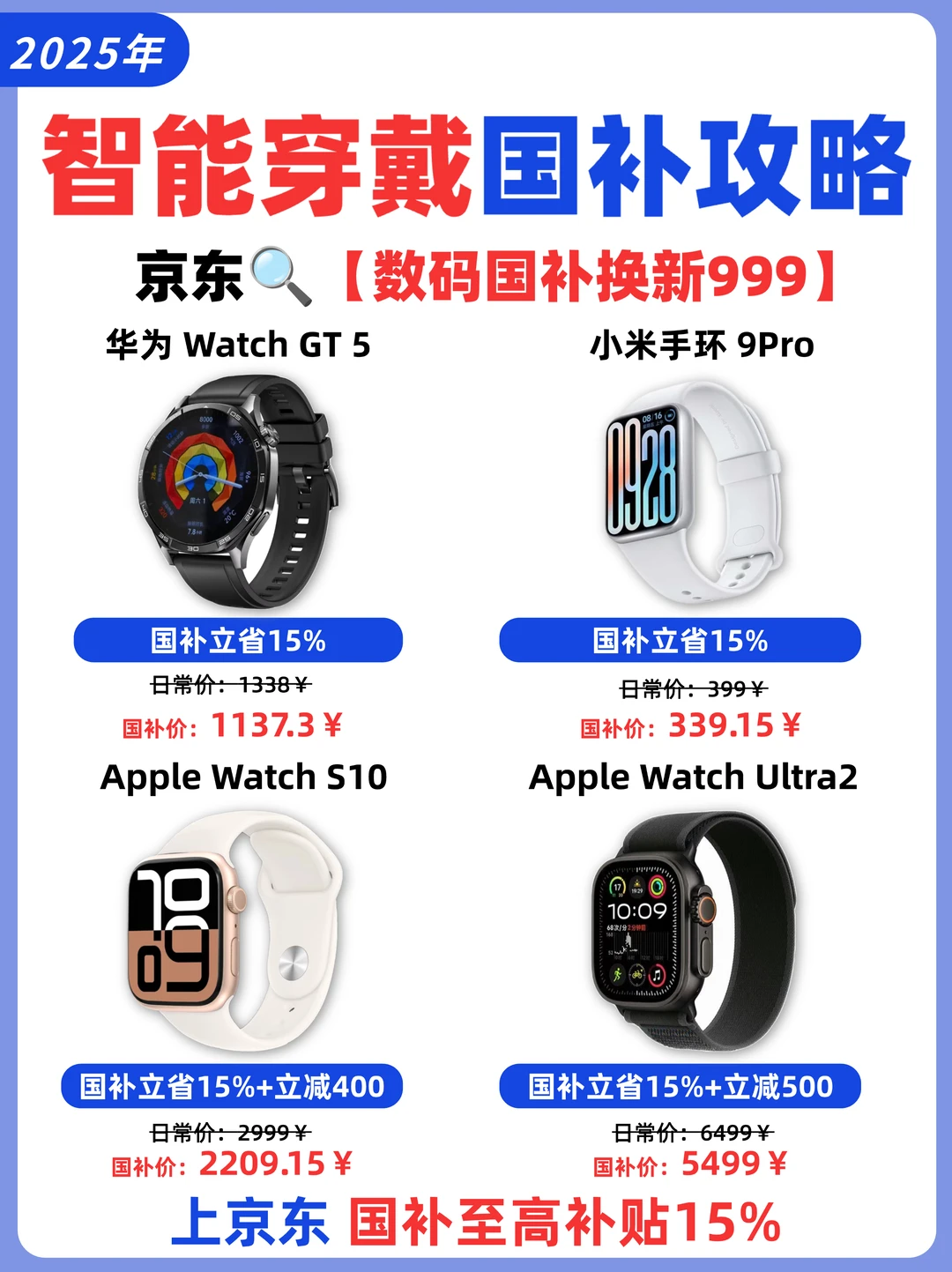 智能手表国补攻略✅超详细教程❗