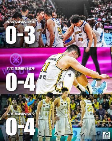 上海男篮3比0，我也想说句“平衡”才是真道理。昨晚刷到新闻，CBA总决...
