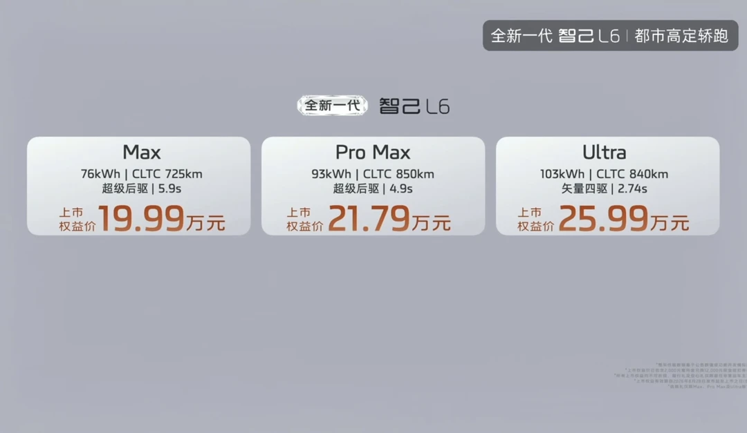 性价比贼高！新智己L6 19.99-25.99万上市了