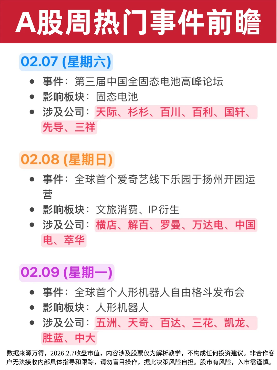 🔥A股一周热门事件前瞻