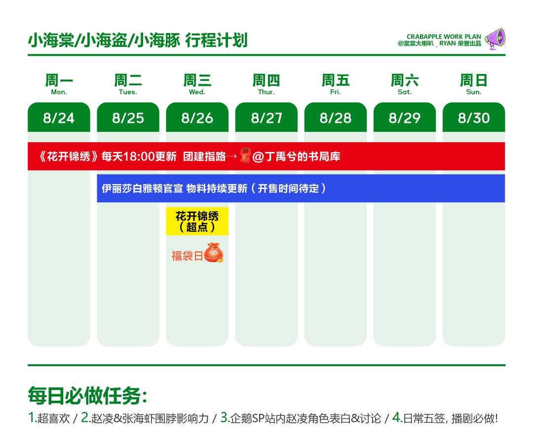 【棠棠大喇叭|行程计划】⏳️
🥰本周行程已更新，棠棠们请注意查收~

🌸花开锦绣团建安排
➡️18:00腾讯播出
➡️19:30东方卫视
🚨伊丽莎白雅顿预热官宣

🌸花开小白教程 ​