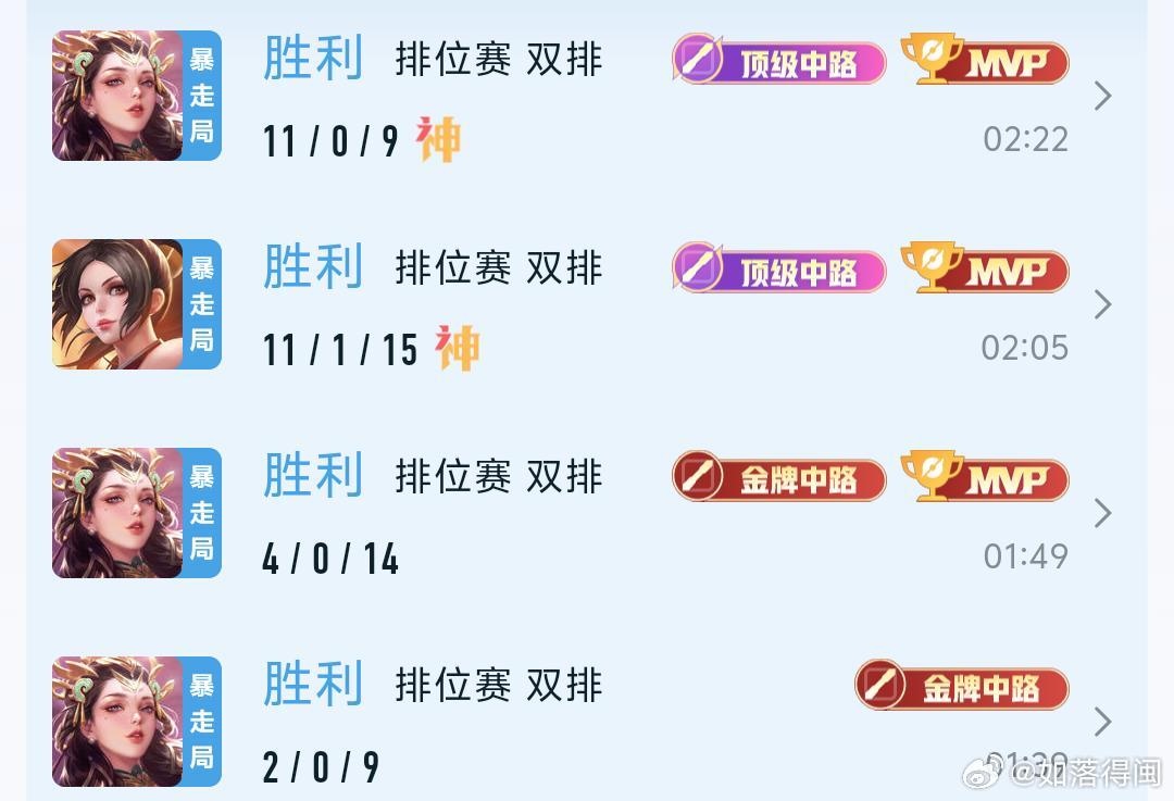 #荣耀茶话会[超话]# 接个安卓排位 星耀1r一星 王者1-25星 1.5r一颗星 现接现打打多少结多少 玩法师 ​
