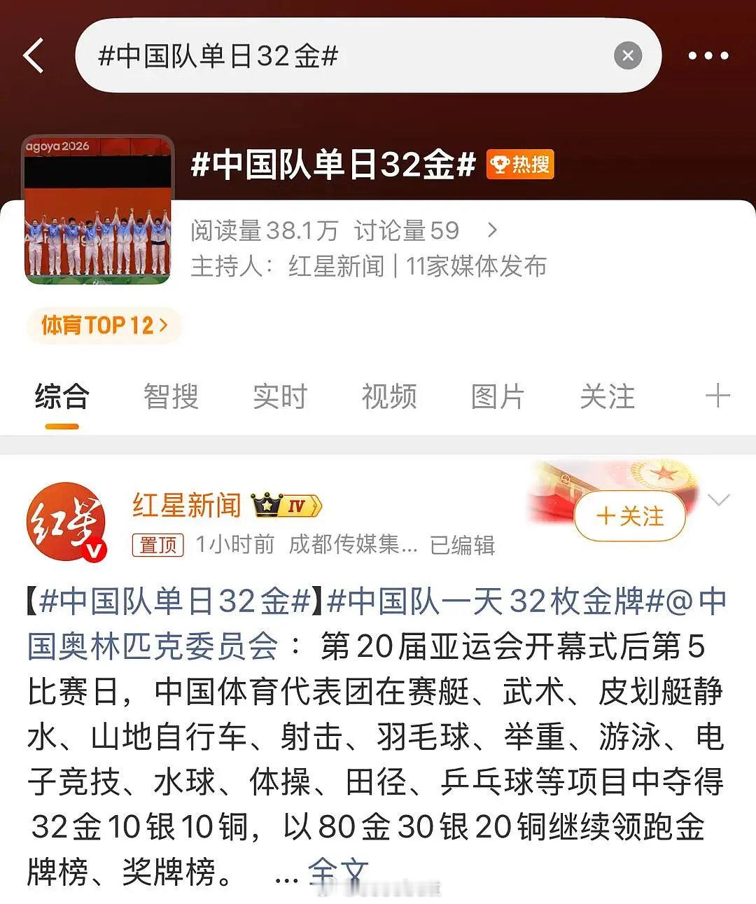 哦哦让我看看32金，中国竞体欣欣向荣 ​