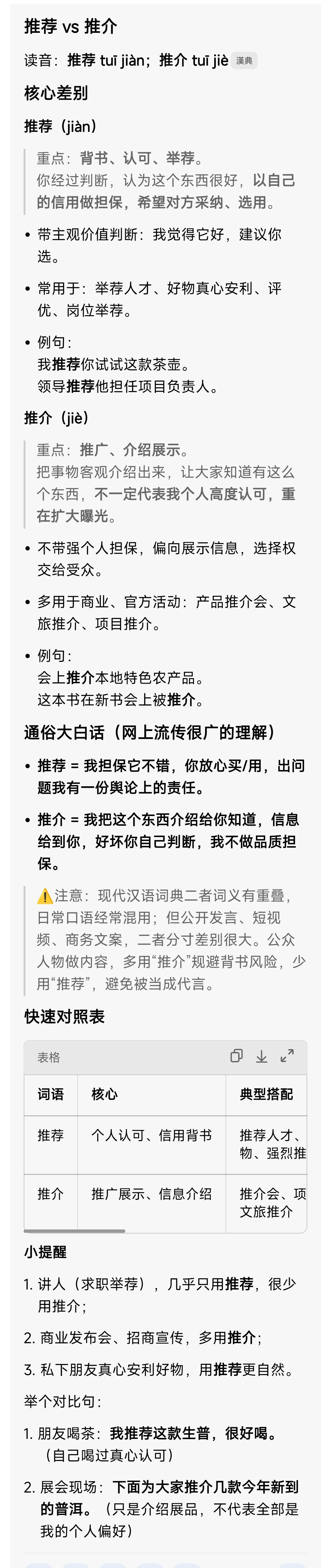 推荐 vs 推介，还真让朱之文给上了一课[并不简单][并不简单] ​