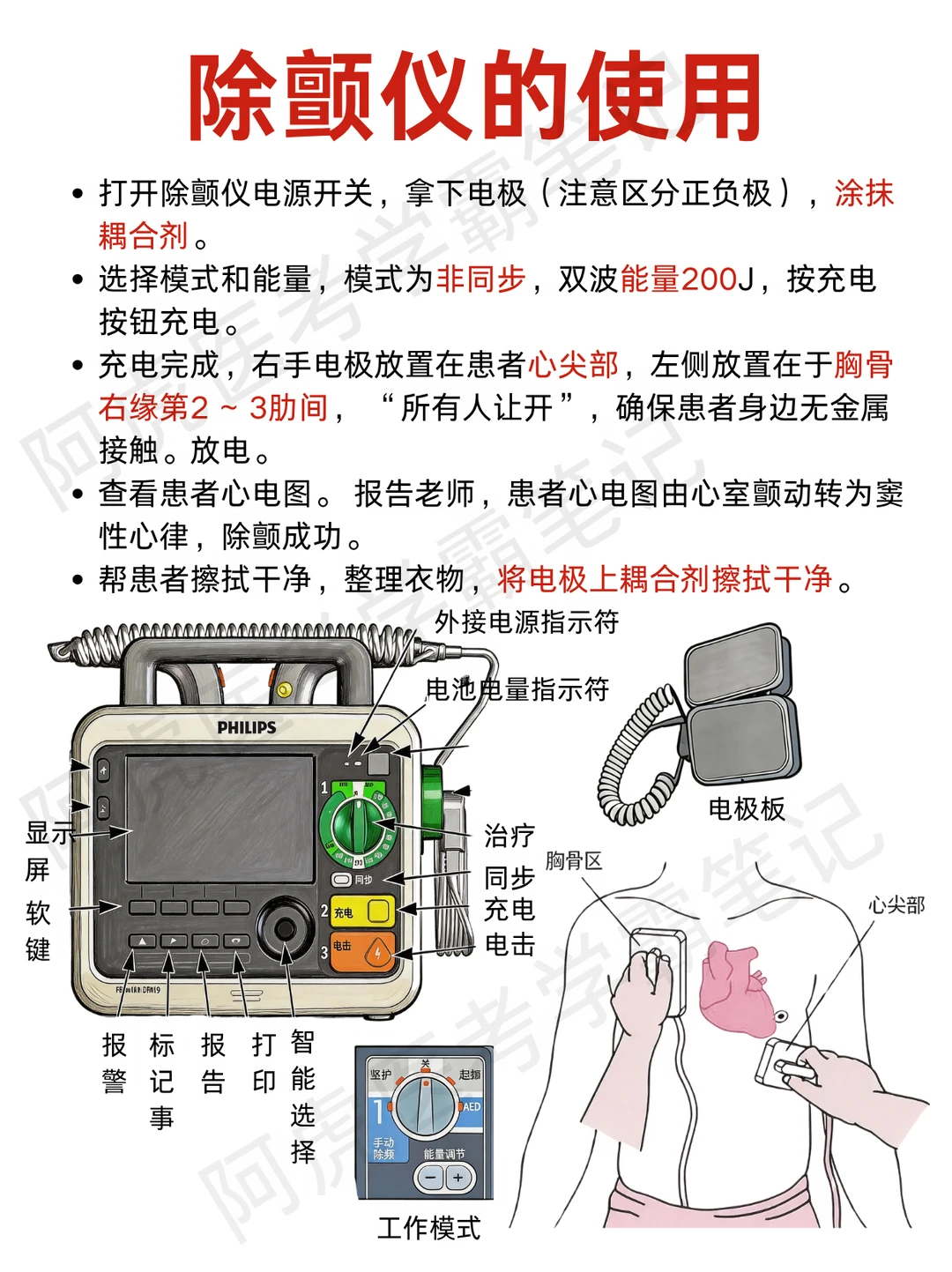 阿虎医考技能笔记📚：除颤仪的使用👆