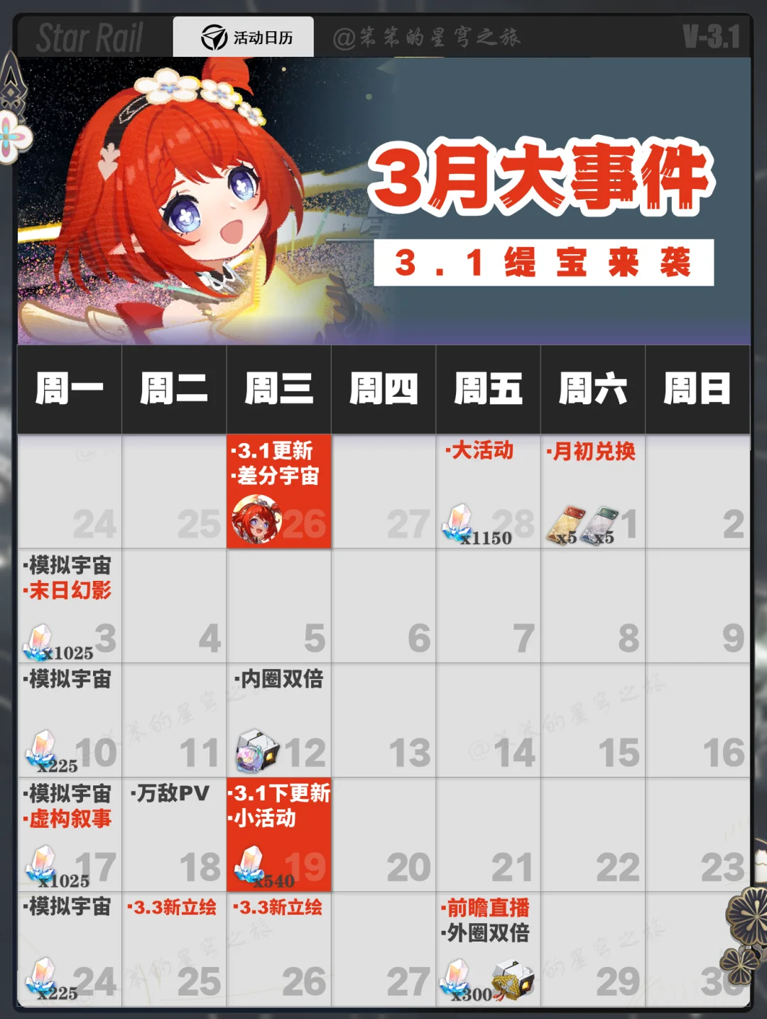 崩坏星穹铁道三月活动日历，内容有点少