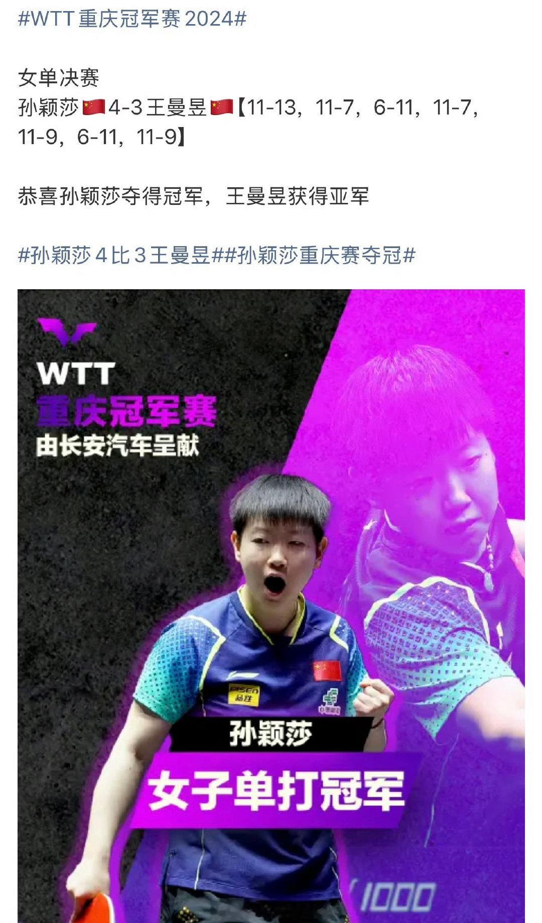 还好，历史上首个WTT三连冠由孙颖莎在2024年创造，分别是仁川、重庆、澳门三站比赛，战胜的都是国乒王姓队友[doge]
#张本美和WTT冠军赛三连冠# ​