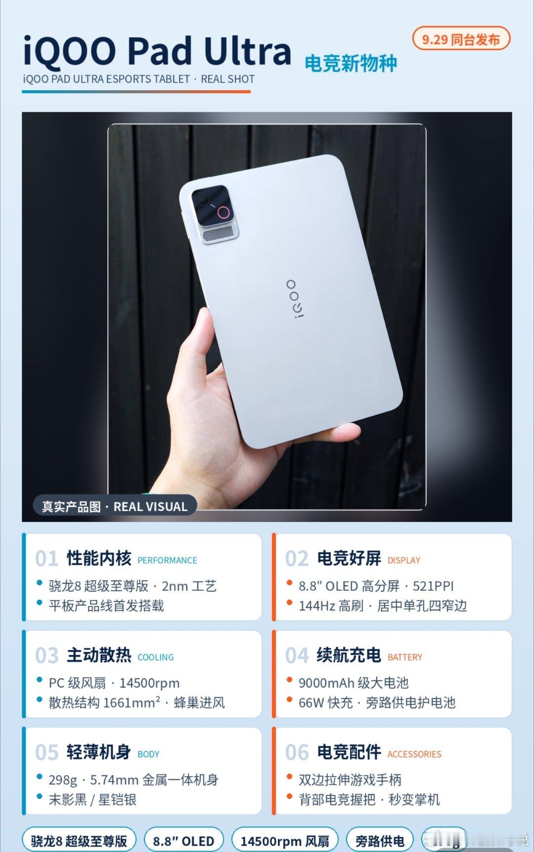 平板里塞风扇？iQOO Pad Ultra 这波是真懂电竞党🎮9.29 和 iQOO 16 同台发布，官方外号「电竞新物种」，配置刀刀砍在游戏心趴上：🔥 骁龙8 超级至尊版·2nm，平板首发 🖥 8.8″ OLED·144Hz·521PPI，四窄边超沉浸 🌪 PC级风扇14500rpm，1661mm²散热，蜂巢进风压得住 🔋 9000mAh+66W，旁路供电 ​