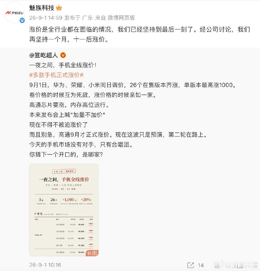 【#魅族称已坚持到最后一刻##魅族宣布涨价时间#】表示：涨价是全行业都在面临的情况，我们已经坚持到最后一刻了。经公司讨论，我们再坚持一个月，十一后涨价。#电子产品涨价后悔没早买# ​