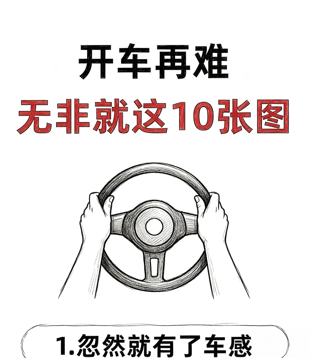 刚拿驾照别慌！这10张图教会你上路✅