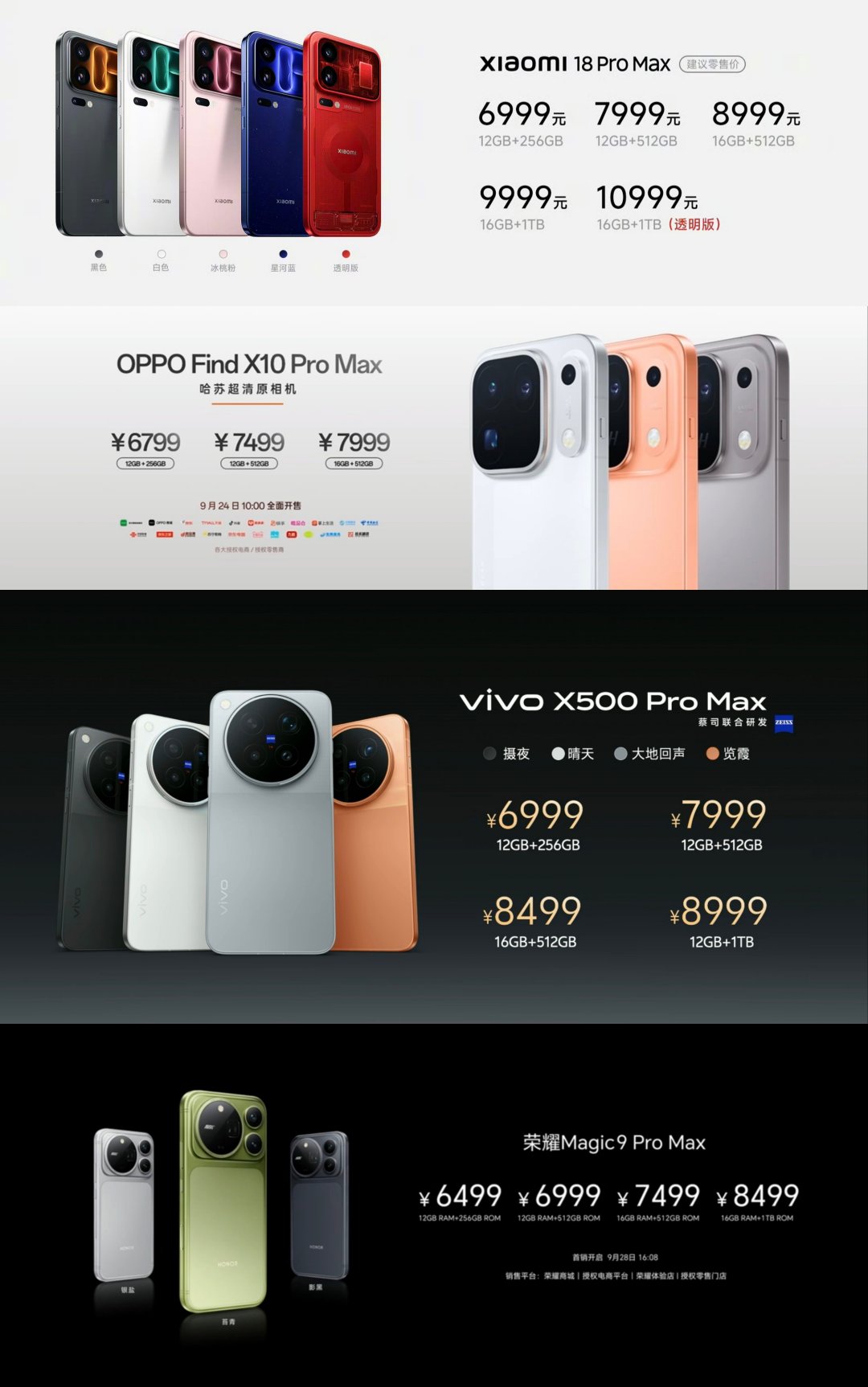米OV耀四家Pro Max价格都在这了，再等一手华为Mate 90 Pro Max，目前来看，貌似荣耀Magic9 Pro Max价格最低？[doge][doge] ​