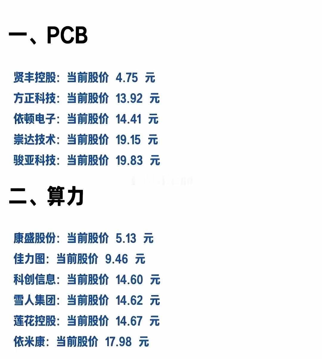我见过一种人，堪称股市里的“捡尸人”。别人狂欢追涨，满仓冲进热门股，对...