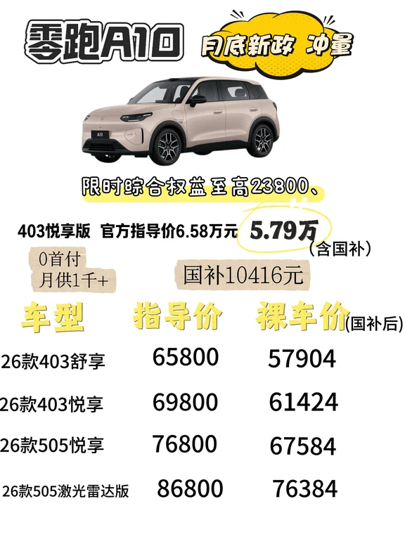 郑州零跑A10月底冲量价格香爆了