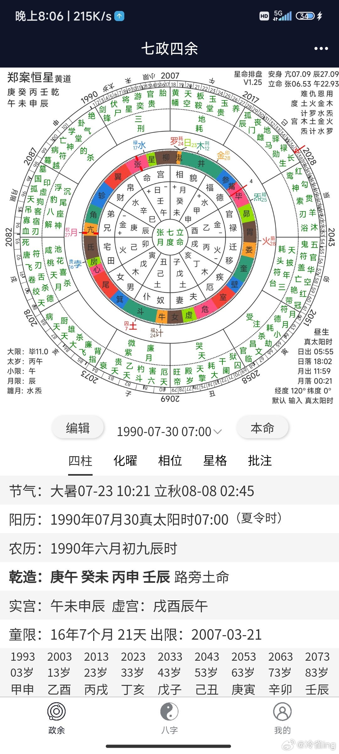 孙宇晨有点像壬辰事，这个盘七政里符合他性格差劲对别人小气抠门，还有发家史，这个盘也有个问题就是有兄弟姐妹，不清楚是不是真的。按来说挺符合学月在兄弟和同辈感情好但是两家隔的很远的，都在国外了#七政四余##孙宇晨 仅退款##扣门# ​