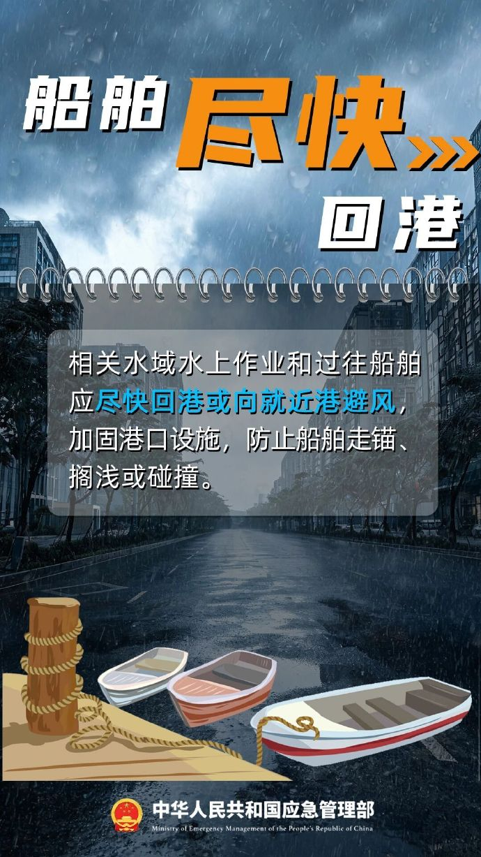 【福建省防指维持防台风四级应急响应】#台风蔷琵即将进入福建省台风警戒区#今年第30号台风“蔷琵”（超强台风级）的中心今天早晨5点钟位于台湾省台北市东南方向约750公里的洋面上，中心附近最大风力16级（55米/秒），中心最低气压为930百帕。今晨，福建省防指维持防台风四级应急响应。此外，国家防总、 ​
