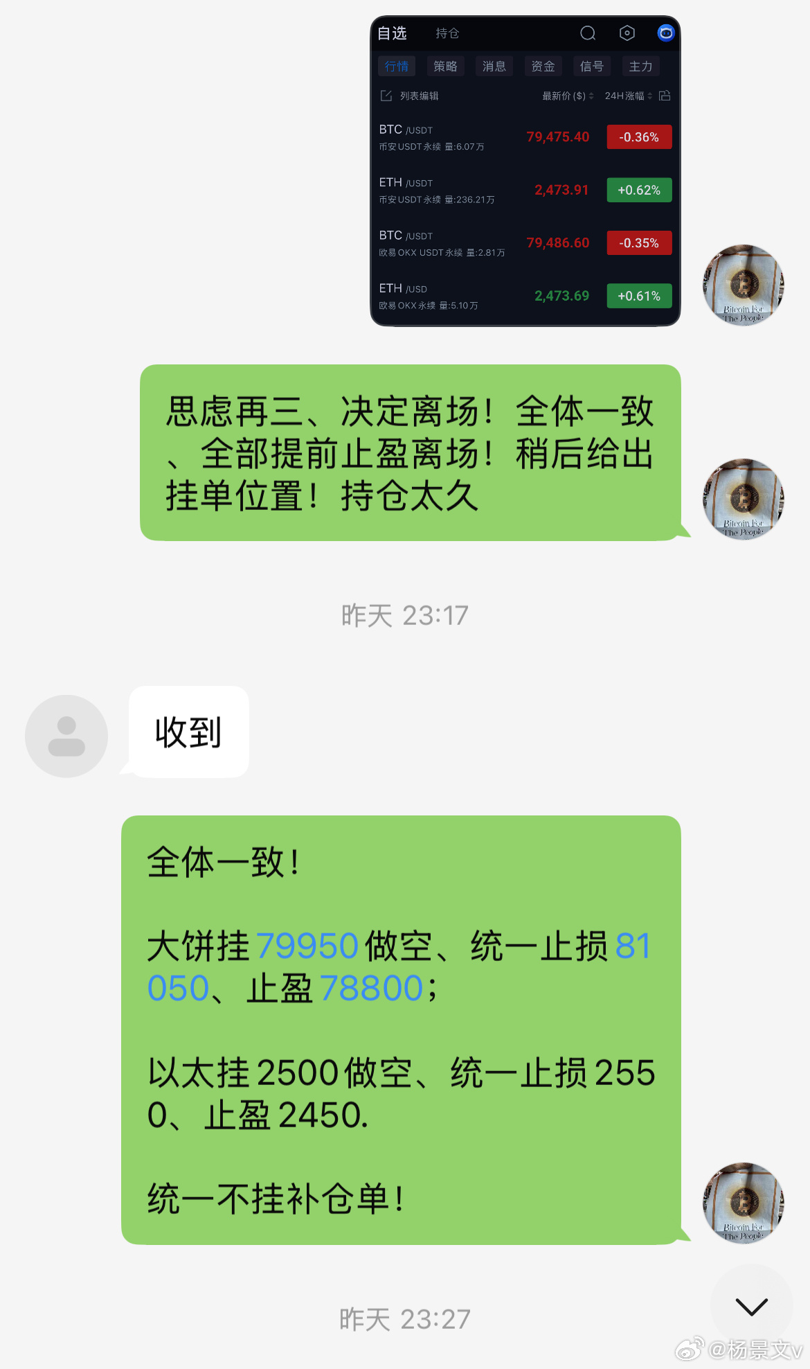 BTC早晨反弹80530遇阻南下、下午最低下刺79000；  ETH上...