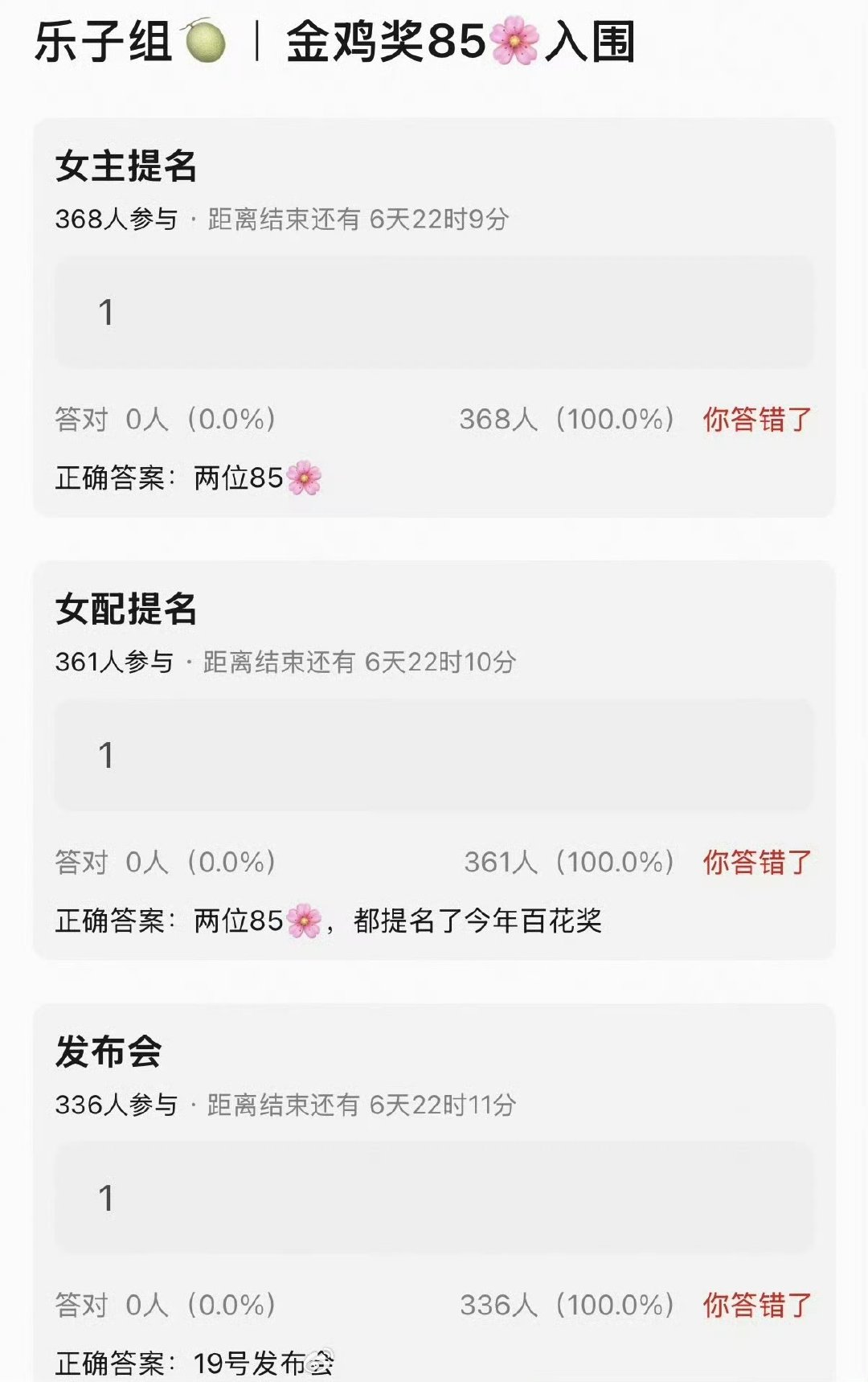 隐隐约约听说本届金鸡奖不止一位85🌸提名
女主两位85后女演员就是辛芷蕾和高叶呗，
女配也有两位百花奖的85后？杨幂和王真儿吧 ​