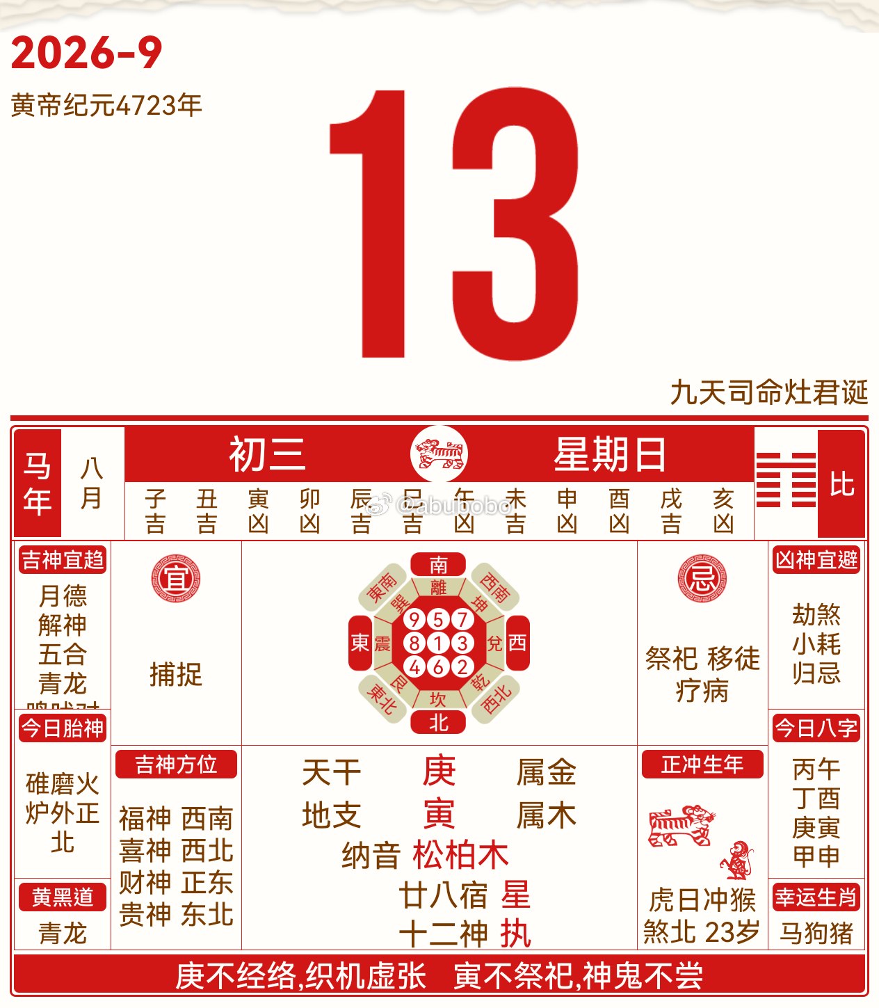 2026年9月13号  农历八月初三 庚寅日九天司命灶君（灶王爷）圣诞青龙黄道日、执日，还不错。🈲嫁娶 搬家 远行 祭祀祖先 针灸理疗其余皆可。五行属木，利喜用为木火的朋友。幸运动物🐴🐶，属🐒的小心谨慎玄学[超话] ​​​